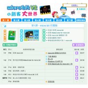 micro:bit V2小創客大世界 (數位課程)(1U一年授權)