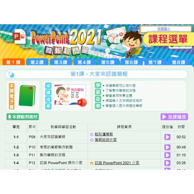 PowerPoint 2021 簡報超簡單 (數位課程)(1U一年授權) PowerPoint 2021 簡報超簡單 (數位課程)(1U一年授權)