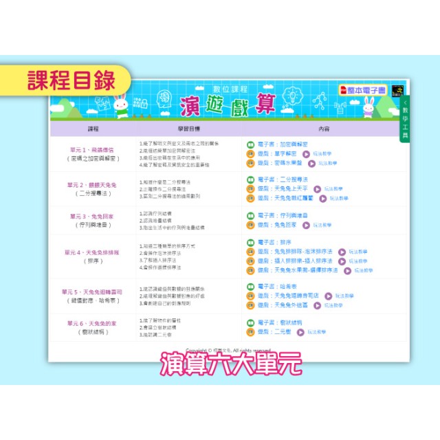 演遊戲算(數位課程)(1U一年授權) 演遊戲算(數位課程)(1U一年授權)